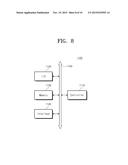 SEMICONDUCTOR DEVICES AND METHODS OF FABRICATING THE SAME diagram and image