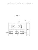 SEMICONDUCTOR DEVICES AND METHODS OF FABRICATING THE SAME diagram and image