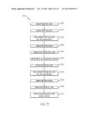 METHODS AND STRUCTURES FOR BACK END OF LINE INTEGRATION diagram and image