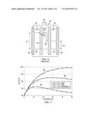 LAYOUT METHOD TO MINIMIZE CONTEXT EFFECTS AND DIE AREA diagram and image