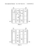 LAYOUT METHOD TO MINIMIZE CONTEXT EFFECTS AND DIE AREA diagram and image