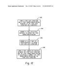 METHODS, STRUCTURES AND DEVICES FOR INTRA-CONNECTION STRUCTURES diagram and image