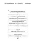 Suspended Lens Systems And Wafer-Level Methods For Manufacturing The Same diagram and image