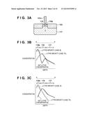 PHOTOELECTRIC CONVERSION DEVICE AND MANUFACTURING METHOD OF THE SAME diagram and image