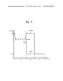 IMAGE SENSORS INCLUDNG WELL REGIONS OF DIFFERENT CONCENTRATIONS AND     METHODS OF FABRICATING THE SAME diagram and image