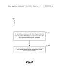 Double Stepped Semiconductor Substrate diagram and image