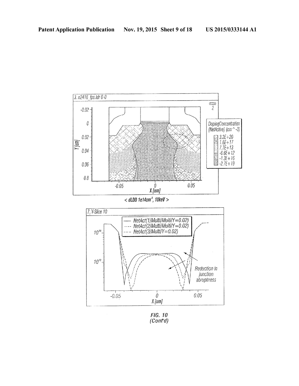 High Uniformity Screen and Epitaxial Layers for CMOS Devices - diagram, schematic, and image 10