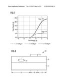 Semiconductor Device and Method diagram and image