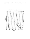 DIODE HAVING HIGH BRIGHTNESS AND METHOD THEREOF diagram and image