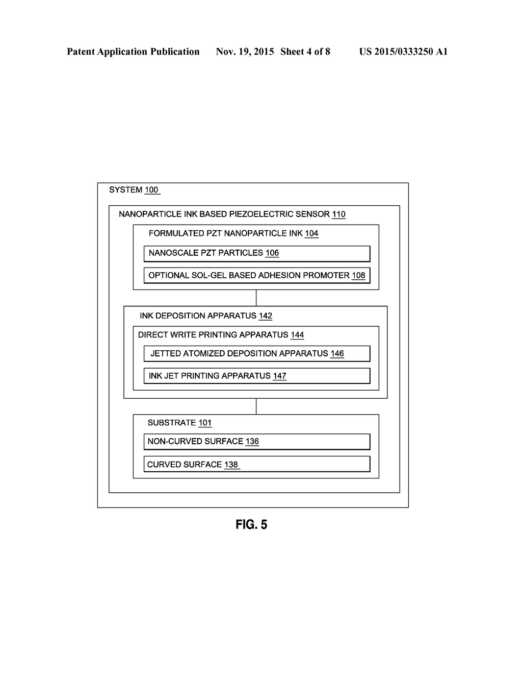 Structures with PZT Nanoparticle Ink Based Piezoelectric Sensor Assembly - diagram, schematic, and image 05