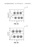 PERPENDICULAR SPIN TRANSFER TORQUE MEMORY (STTM) DEVICE HAVING OFFSET     CELLS AND METHOD TO FORM SAME diagram and image