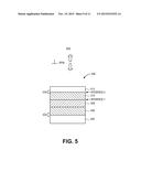 PERPENDICULAR SPIN TRANSFER TORQUE MEMORY (STTM) DEVICE HAVING OFFSET     CELLS AND METHOD TO FORM SAME diagram and image