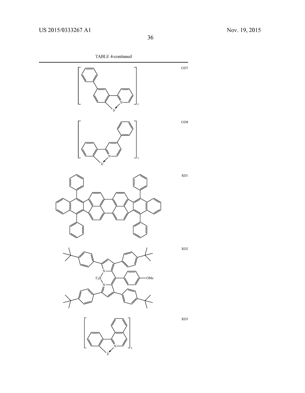 NOVEL ORGANIC COMPOUND AND ORGANIC LIGHT-EMITTING DEVICE AND DISPLAY     APPARATUS HAVING THE SAME - diagram, schematic, and image 38