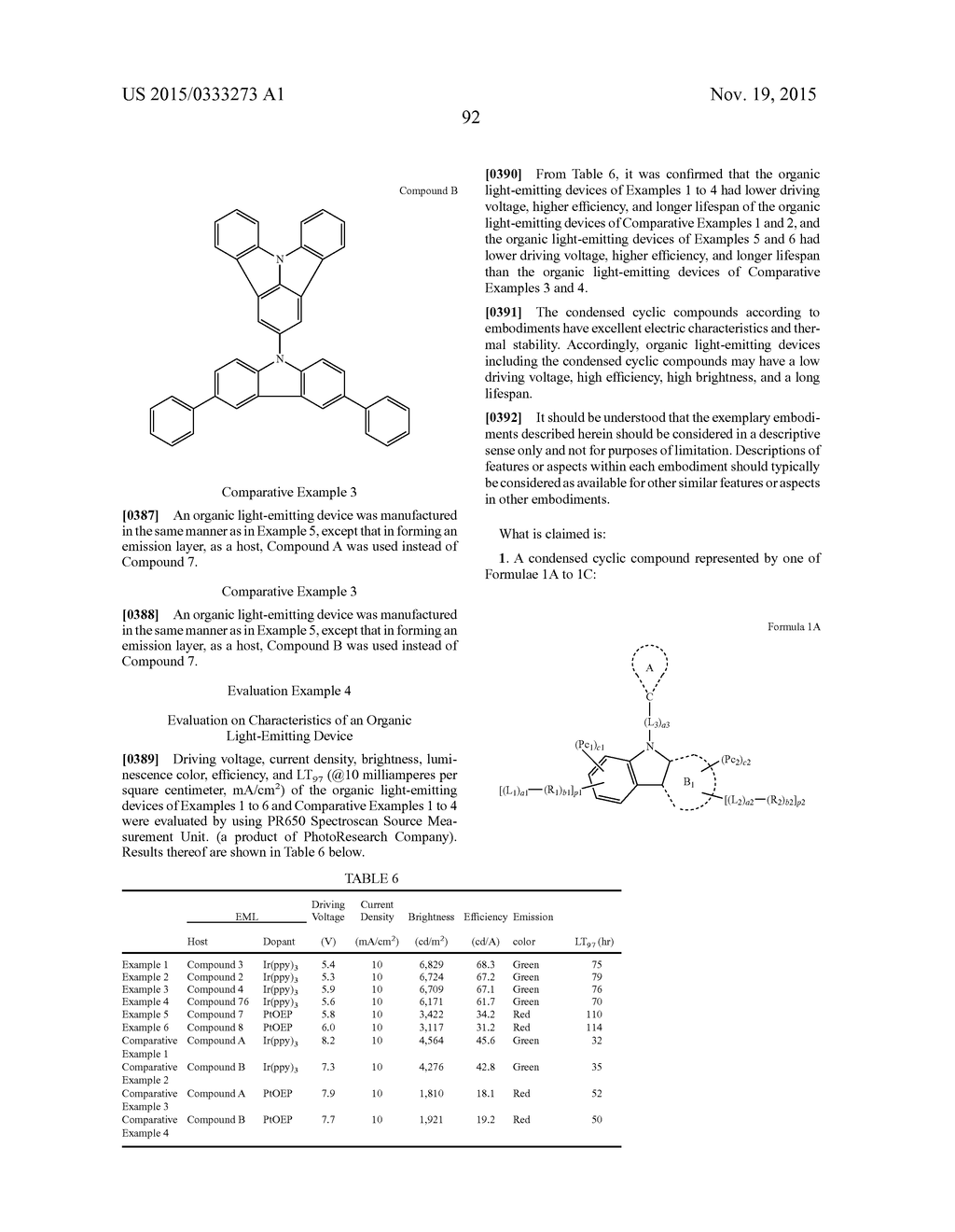 CONDENSED CYCLIC COMPOUND AND ORGANIC LIGHT-EMITTING DEVICE INCLUDING THE     SAME - diagram, schematic, and image 94