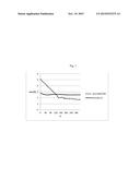 TRIANGULENE OLIGOMERS AND POLYMERS AND THEIR USE AS HOLE CONDUCTING     MATERIAL diagram and image