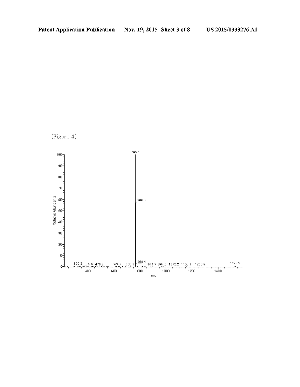 MATERIAL FOR ORGANIC ELECTRONIC DEVICE, AND ORGANIC ELECTRONIC DEVICE     USING THE SAME - diagram, schematic, and image 04