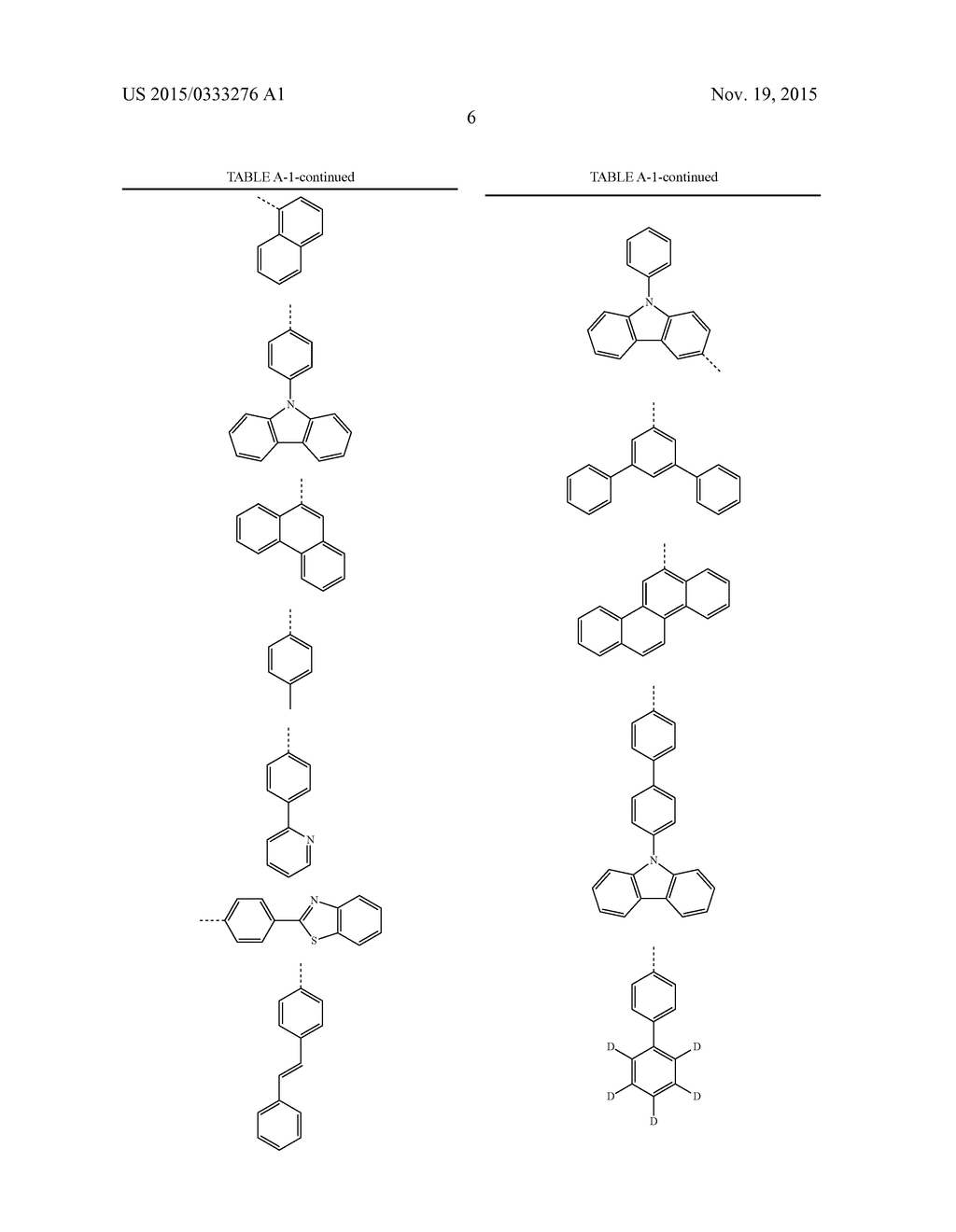 MATERIAL FOR ORGANIC ELECTRONIC DEVICE, AND ORGANIC ELECTRONIC DEVICE     USING THE SAME - diagram, schematic, and image 15