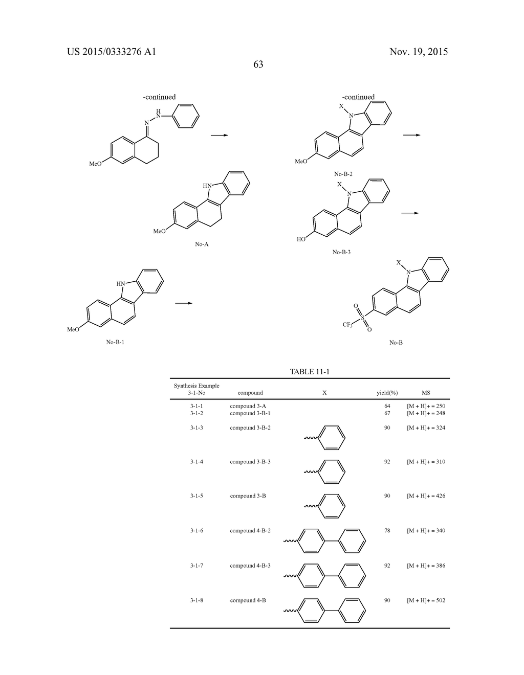 MATERIAL FOR ORGANIC ELECTRONIC DEVICE, AND ORGANIC ELECTRONIC DEVICE     USING THE SAME - diagram, schematic, and image 72