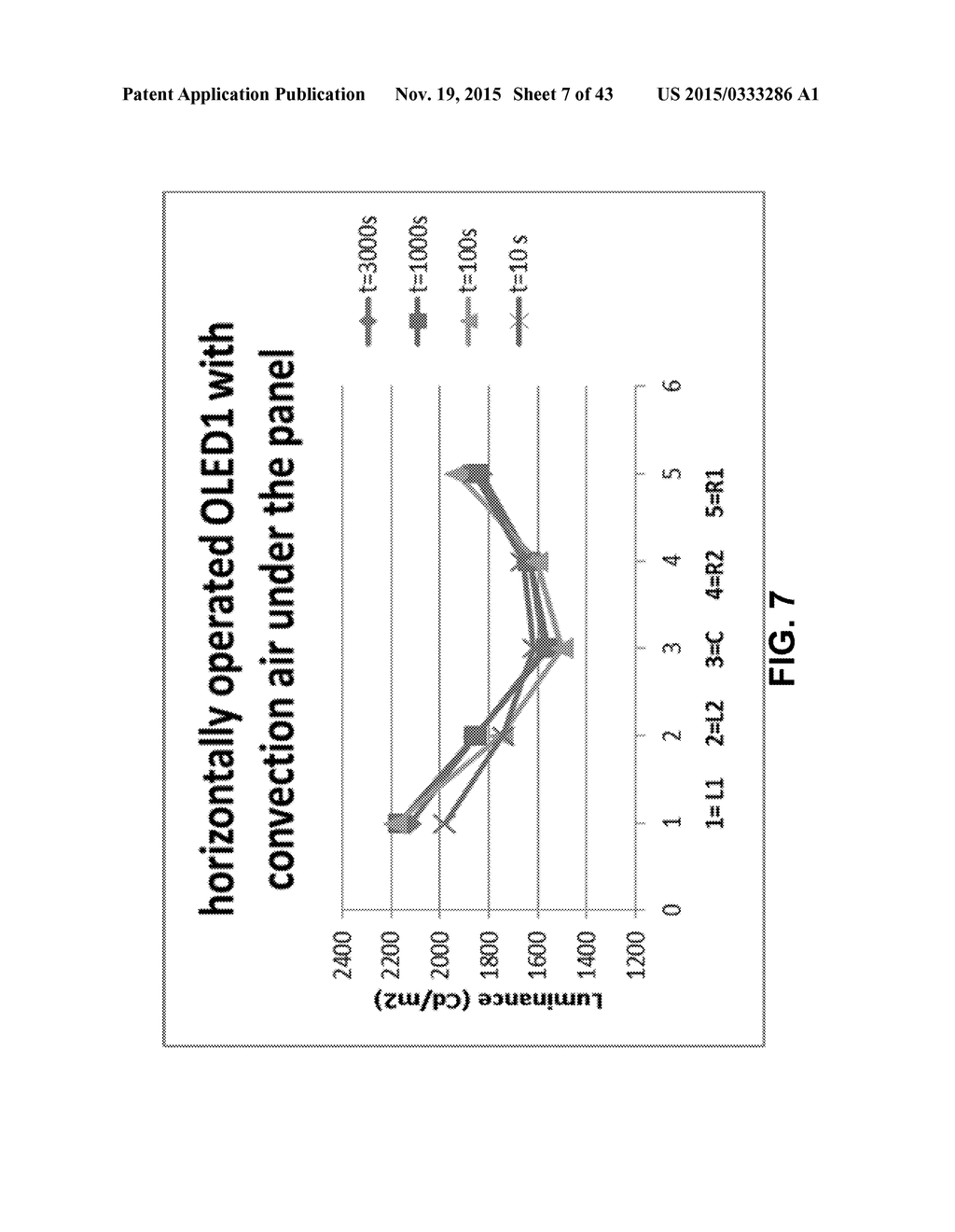 FACILITATING IMPROVED LUMINANCE UNIFORMITY IN ORGANIC LIGHT EMITTING DIODE     DEVICE PANELS - diagram, schematic, and image 08