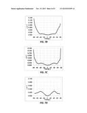 ORGANIC LIGHT EMITTING DIODE AND DISPLAY DEVICE INCLUDING THE SAME diagram and image