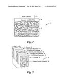 HIGH CAPACITY SOLID STATE COMPOSITE CATHODE, SOLID STATE COMPOSITE     SEPARATOR, SOLID-STATE RECHARGEABLE LITHIUM BATTERY AND METHODS OF MAKING     SAME diagram and image