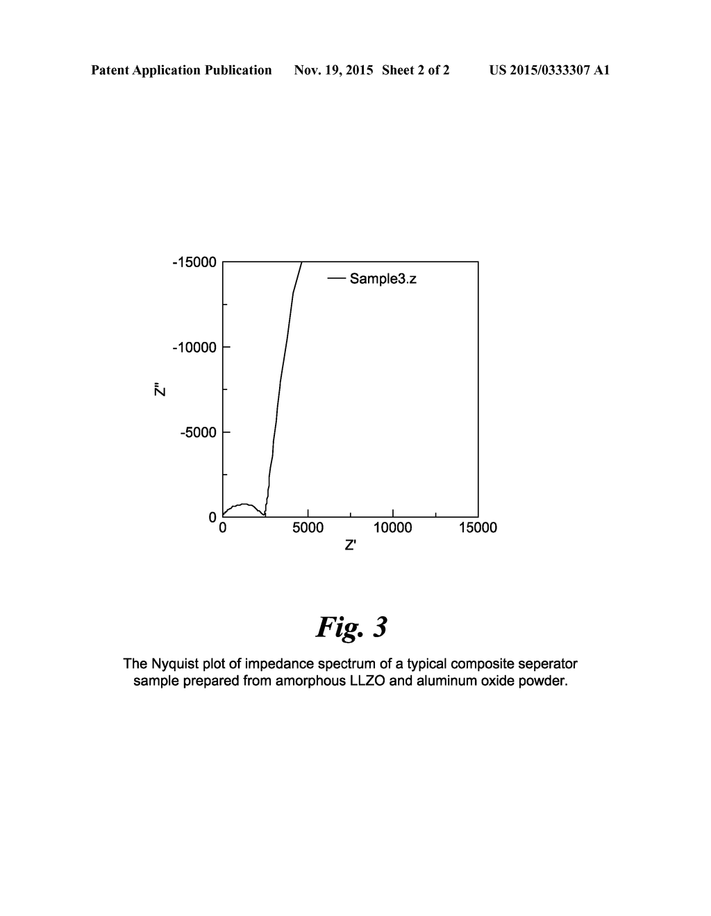 HIGH CAPACITY SOLID STATE COMPOSITE CATHODE, SOLID STATE COMPOSITE     SEPARATOR, SOLID-STATE RECHARGEABLE LITHIUM BATTERY AND METHODS OF MAKING     SAME - diagram, schematic, and image 03