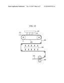 POROUS SEPARATION MEMBRANE, SECONDARY BATTERY USING SAME, AND METHOD FOR     MANUFACTURING SAID SECONDARY BATTERY diagram and image