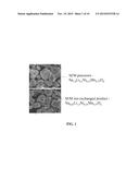 Electrode Materials For Rechargeable Battery diagram and image