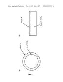 Composite Materials diagram and image