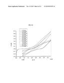 LIQUID METAL BATTERY diagram and image