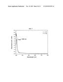 LIQUID METAL BATTERY diagram and image