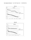 LIQUID METAL BATTERY diagram and image