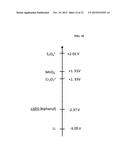 LIQUID METAL BATTERY diagram and image