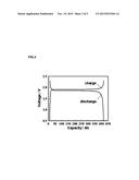 Cylindrical single-piece lithium-ion battery of 400Ah and its preparation     method diagram and image