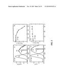 MID-IR MICROCHIP LASER: ZNS:CR2+ LASER WITH SATURABLE ABSORBER MATERIAL diagram and image