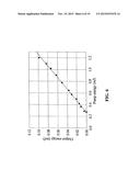 MID-IR MICROCHIP LASER: ZNS:CR2+ LASER WITH SATURABLE ABSORBER MATERIAL diagram and image