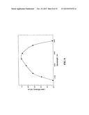 MID-IR MICROCHIP LASER: ZNS:CR2+ LASER WITH SATURABLE ABSORBER MATERIAL diagram and image