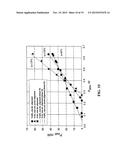 MID-IR MICROCHIP LASER: ZNS:CR2+ LASER WITH SATURABLE ABSORBER MATERIAL diagram and image