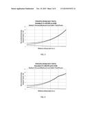 BIDIRECTIONAL LONG CAVITY SEMICONDUCTOR LASER FOR IMPROVED POWER AND     EFFICIENCY diagram and image