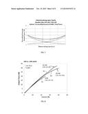 BIDIRECTIONAL LONG CAVITY SEMICONDUCTOR LASER FOR IMPROVED POWER AND     EFFICIENCY diagram and image