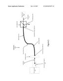 METHOD, SYSTEM AND APPARATUS FOR HYBRID OPTICAL AND ELECTRICAL PUMPING OF     SEMICONDUCTOR LASERS AND LEDS FOR IMPROVED RELIABILITY AT HIGH     TEMPERATURES diagram and image