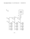 SELF FORMING MICROGRIDS diagram and image