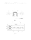 Power Supply System, Electronic Device, and Electricity Distribution     Method of Electronic Device diagram and image