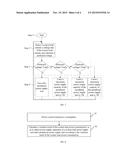 Power Supply System, Electronic Device, and Electricity Distribution     Method of Electronic Device diagram and image