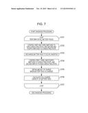 ELECTRICITY DISTRIBUTION DEVICE, AND CONTROLLING METHOD FOR BATTERY PACK diagram and image