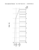 ELECTRICITY DISTRIBUTION DEVICE, AND CONTROLLING METHOD FOR BATTERY PACK diagram and image