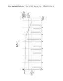 ELECTRICITY DISTRIBUTION DEVICE, AND CONTROLLING METHOD FOR BATTERY PACK diagram and image