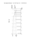 ELECTRICITY DISTRIBUTION DEVICE, AND CONTROLLING METHOD FOR BATTERY PACK diagram and image