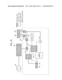 ELECTRICITY DISTRIBUTION DEVICE, AND CONTROLLING METHOD FOR BATTERY PACK diagram and image