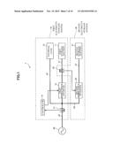 Electricity Storage System diagram and image